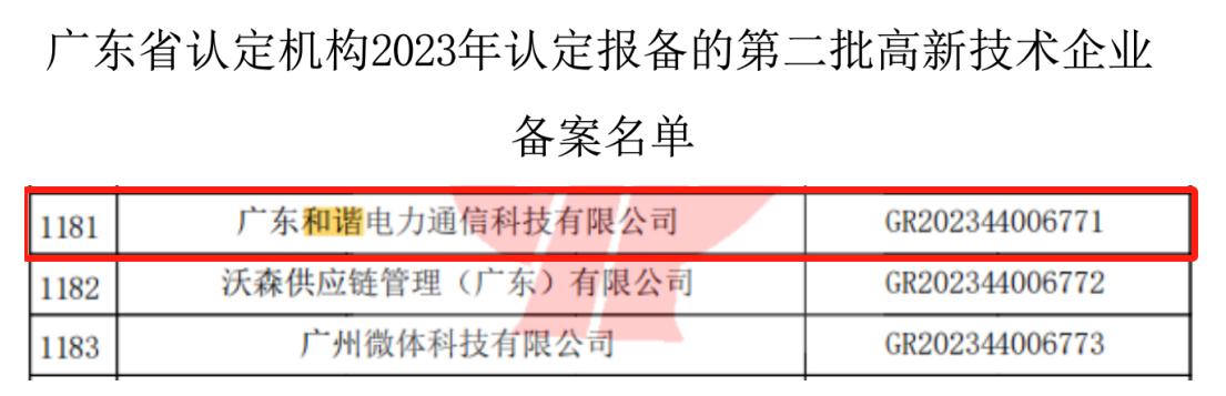 回顧2023：電研院汕尾分院這樣走過(guò)(圖9)